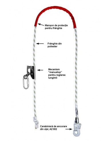 Franghie de siguranță PROT 11