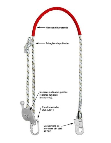 Mijloc de poziționare reglabil PROTEKT PROT 2 AF201 Ø14 mm