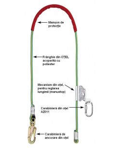 Franghie de siguranță PROT 10s