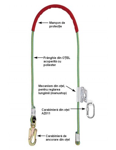 Franghie de siguranță PROT 10s