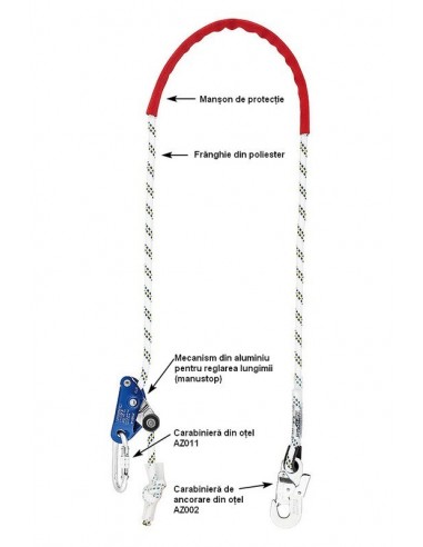 Franghie de siguranță PROT 4