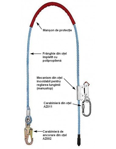 Franghie de siguranță PROT 70