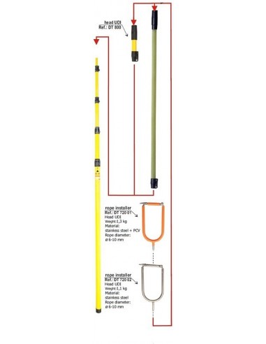 Dispozitiv de instalare frânghie DT 720